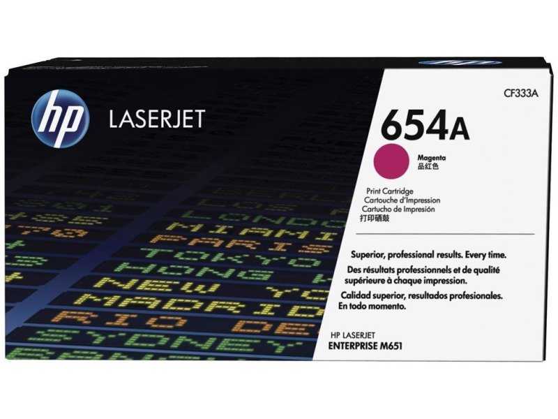 HP tisková kazeta 654A purpurová originál, CF333A