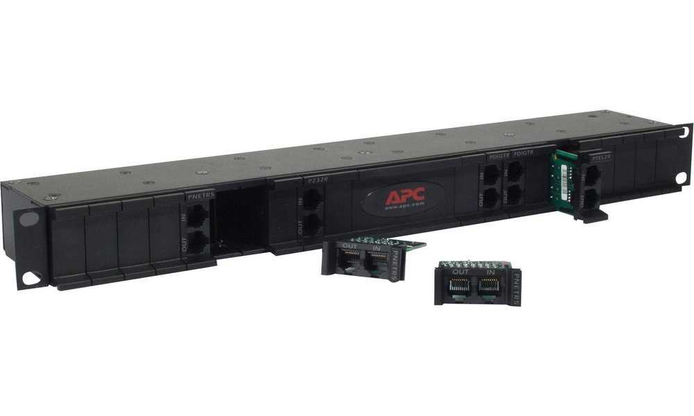 APC 19" Chassis, 1U, 24 channels, for replaceable data line